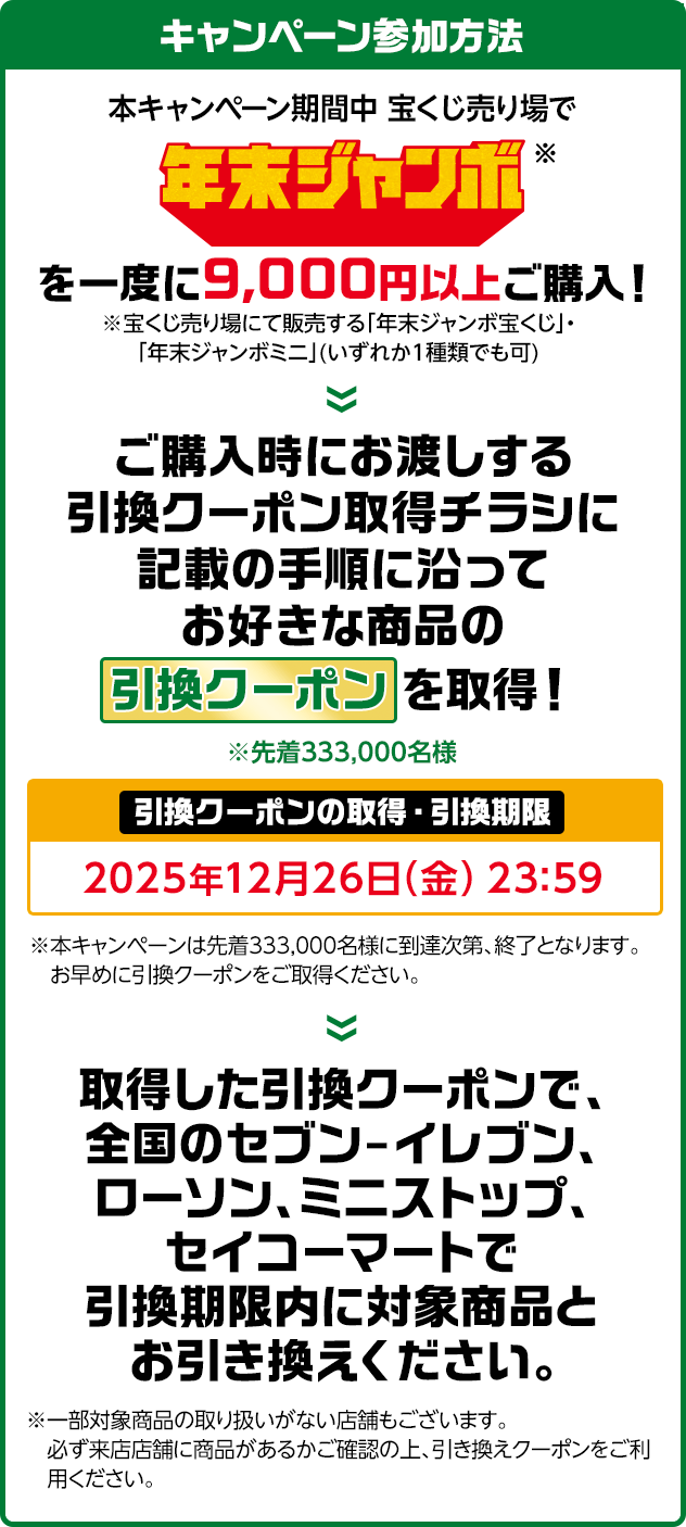 キャンペーン参加方法 本キャンペーン期間中 宝くじ売り場で年末ジャンボ※を一度に9,000円以上ご購入！※宝くじ売り場にて販売する「年末ジャンボ宝くじ」・「年末ジャンボミニ」(いずれか1種類でも可) ご購入時にお渡しする引換クーポン取得チラシに記載の手順に沿ってお好きな商品の引換クーポンを取得！※先着333,000名様 引換クーポンの取得・引換期限2025年12月26日(金)23:59※本キャンペーンは先着333,000名様に到達次第、終了となります。お早めに引換クーポンをご取得ください。 取得した引換クーポンで、全国のセブン-イレブン、ローソン、ミニストップ、セイコーマートで引換期限内に対象商品とお引き換えください。※一部対象商品の取り扱いがない店舗もございます。必ず来店店舗に商品があるかご確認の上、引き換えクーポンをご利用ください。