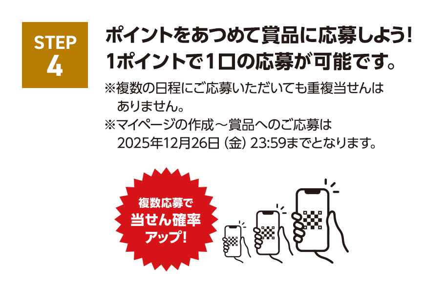 STEP4 ポイントをあつめて賞品に応募しよう！※複数の日程にご応募いただいても重複当せんはありません。※マイページの作成～賞品へのご応募は2025年12月26日（金）23:59までとなります。