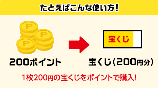 たとえばこんな使い方! 200ポイント 宝くじ(200円分) 1枚200円の宝くじをポイントで購入!